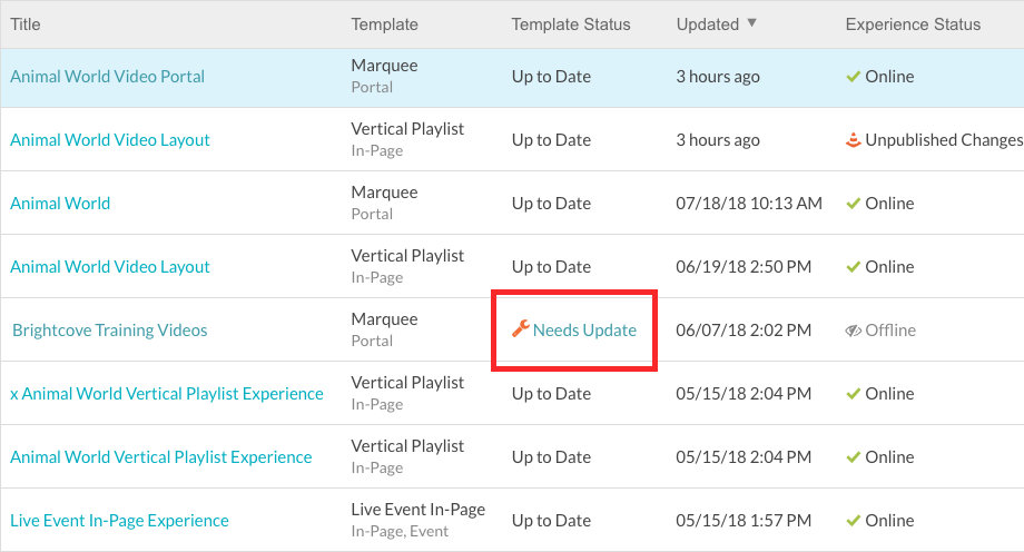 needs update status