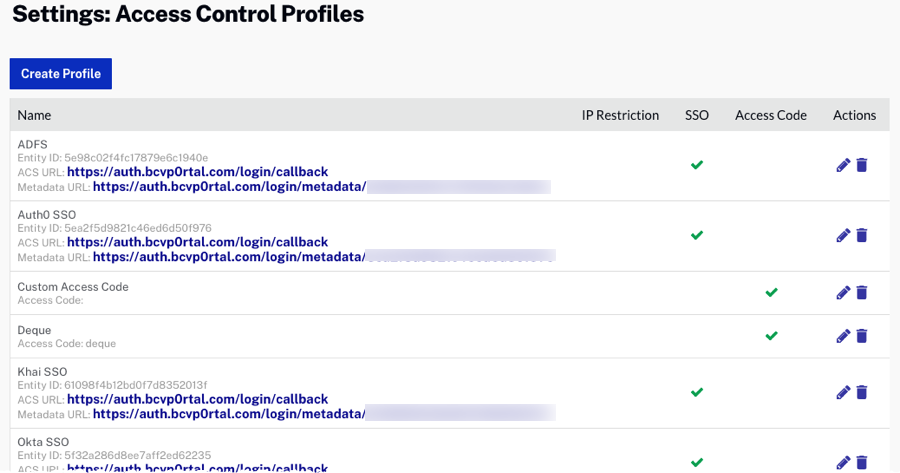 profiles list